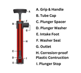 Manual Bilge Pump - FSM57004