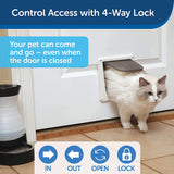 PetSafe 4-Way Locking Cat Door by Petsafe - P1-4W-11 2