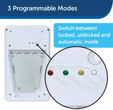 PetSafe Electronic SmartDoor, White, Small - PPA11-10711 2