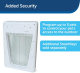 PetSafe Electronic SmartDoor, White, Small - PPA11-10711 3