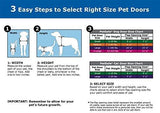 PetSafe 2-Piece Sliding Glass Pet Door 76 13/16-Inch to 81-Inch White, Medium - PPA11-14767 6